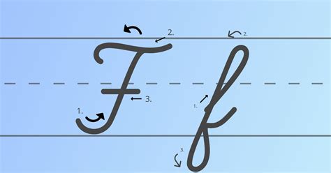 how to write lowercase f in cursive: exploring the art of calligraphy